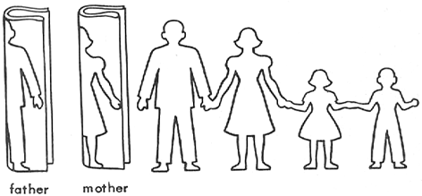 Cut Out Family Paper Dolls Chain with Mom Dad Brother and Sister