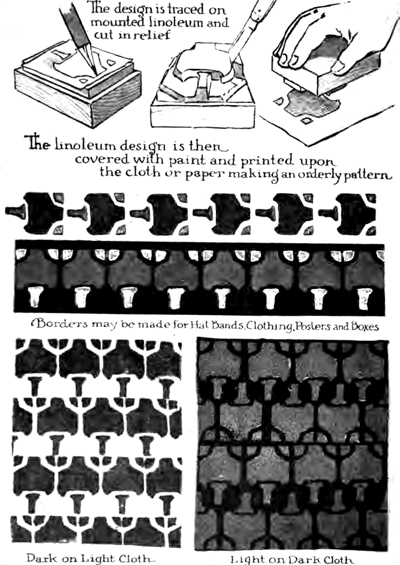 Making Printing Blocks in Linoleum