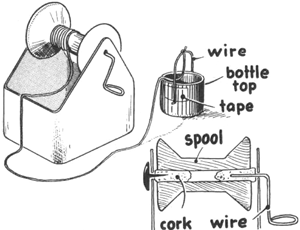 Make a Pioneer's Water Well with a Thread Spool
