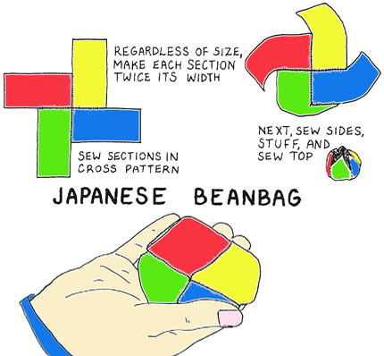 Making Japanese Bean Bags for Juggling and Games