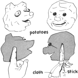 Make Potato Puppets