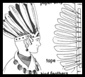 How to Make Indian Chief Headdresses