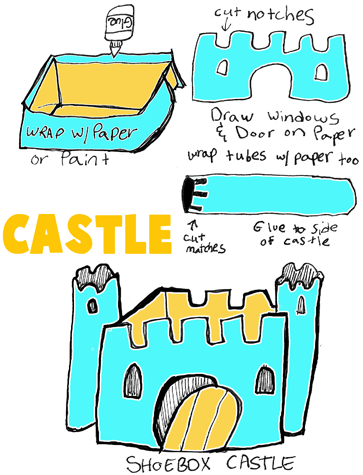 Make a Castle from an Unused Cardboard Box