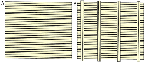 How to Make Chopstick Hot Pads