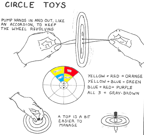 Download How to Make Spinning Color WHeel & Top for Kids : Cardboard Circle Wheel Craft for Children and ...