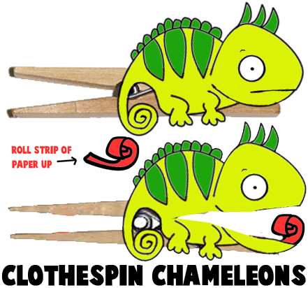 Chameleon Crafts for Kids: Ideas to make Chameleons with easy arts and