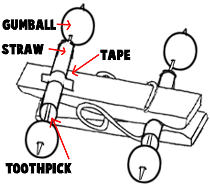 Clothespin Gumball Cars