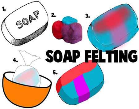Soap Felting