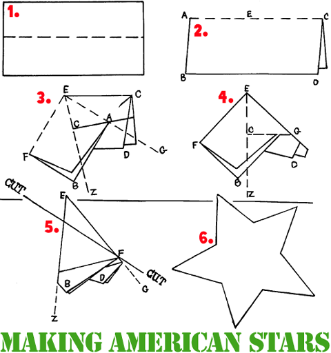 Cutting American / Military Stars