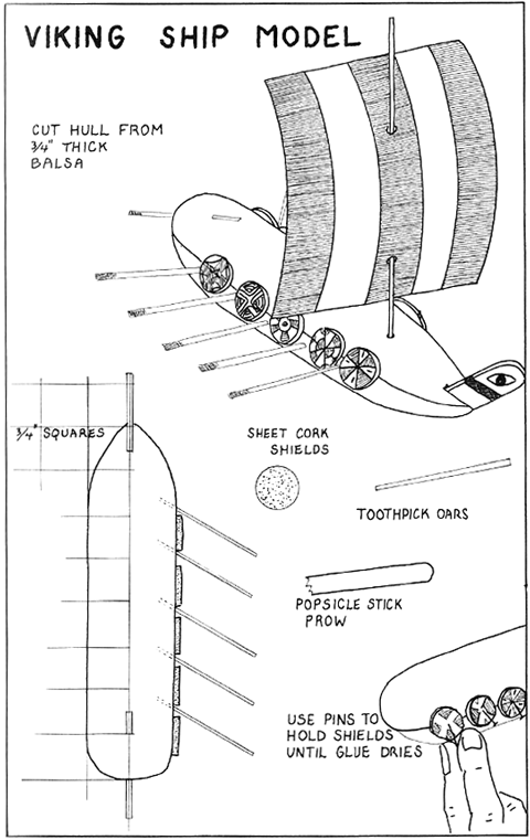 how to make viking ship wood craft for kids : woodworking