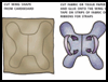 How to Make Fairy Wings For Girls Costumes