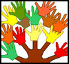 Thankful
  Handprint Tree