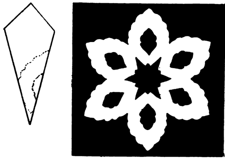 Step 2 : Making Winter Snowflakes Paper Cutouts