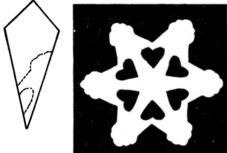 Step 4 : Making Winter Snowflakes Paper Cutouts