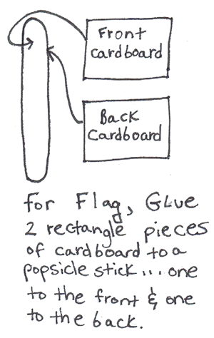 Step 5 : Making Classroom Valentines day Cards Holder Mail Box Instructions