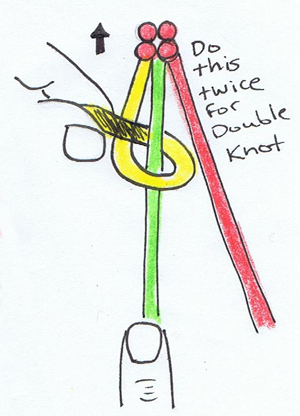 Step 9 : Making Double Knotted Friendship Bracelets Instructions