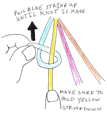 Step 11 : How to Make V Shaped Arrowhead Bracelets
