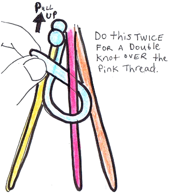 Step 14 : How to Make V Shaped Arrowhead Bracelets