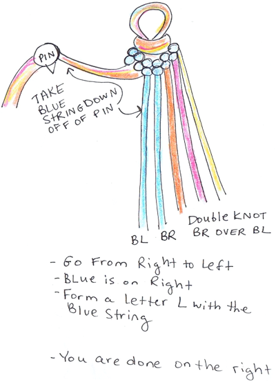 How to Make V Shaped Arrows Friendship Bracelets Illustrated ...