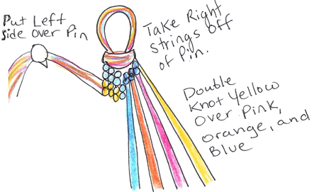 Step 24 : How to Make Friendship Bracelets Tutorial with Pictures
