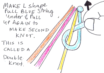 How to Make V Shaped Arrows Friendship Bracelets Illustrated ...