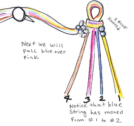 How to Make V Shaped Arrows Friendship Bracelets Illustrated ...