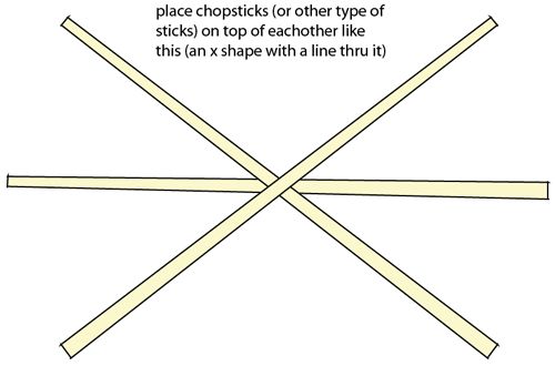 Place chopsticks on top of each other like above