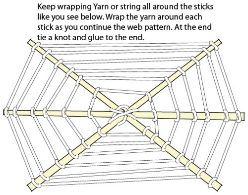 Keep wrapping yarn or string all around the sticks