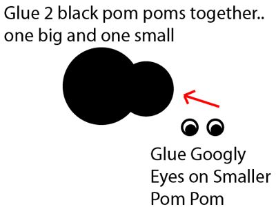 Glue 2 black pom poms together