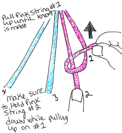 Now pull thread pink #1 up until a knot is made, while holding pink #2 down. 