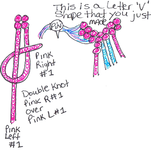 In the pic above, on the left, I show you the double knot process of the 2 pink strings. On the right, I show you the Letter 'V' shape that has been made. 