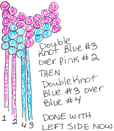 Double knot blue #3 over pink #2 and blue #4.