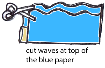 Cut waves at the top of the blue paper.