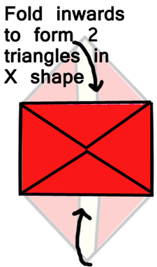 Fold inwards to form 2 triangles in X shape.