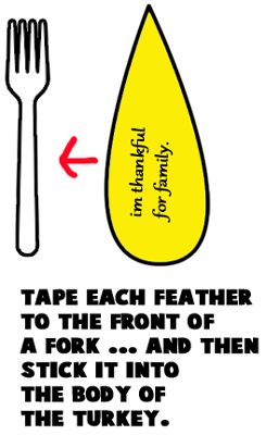 Tape each feather to the front of a fork