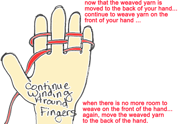 continue to weave yarn on the front of your hand.
