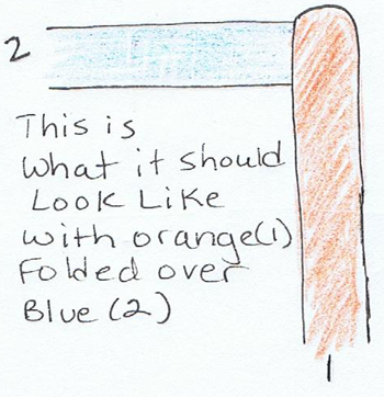 This is what it should look like with orange (#1) folded over blue (#2).