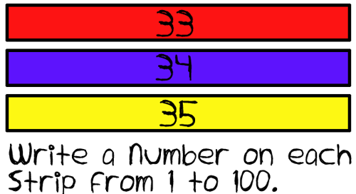 Write a number on each strip from 1 to 100.