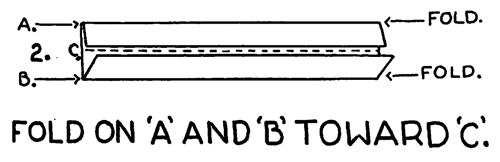 Fold on 'A' and 'B' toward 'C'.
