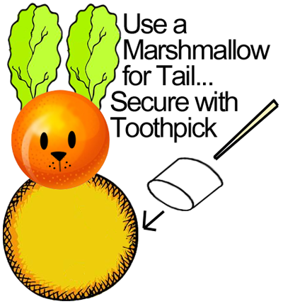 Use a marshmallow for tail.