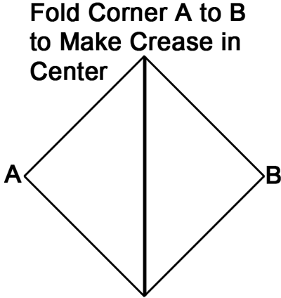 Fold corner A to B to make crease in center.