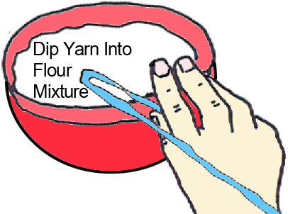 Dip the yarn into the flour mixture