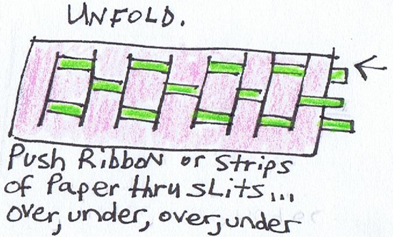 Unfold.  Push ribbon or strips of paper thru slits... over, under, over, under.