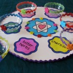 Ideas for Kids to Make Seder Plates for Passover