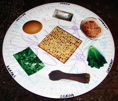 Paper Seder Plate