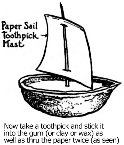 Now take a toothpick and stick it into the gum (or clay or wax) as well as thru the paper twice (as seen).
