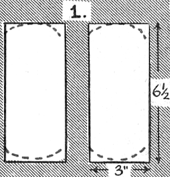 Round off corners of both pieces of leather, as shown by broken line in Figure 1.